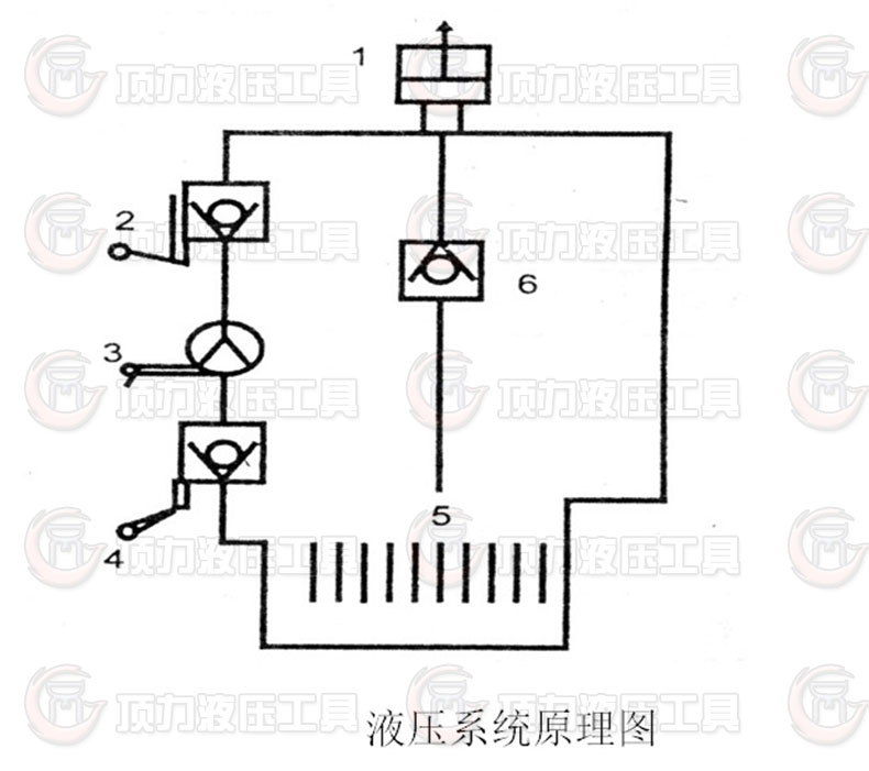 結構原理圖.JPG 結構原理圖.JPG